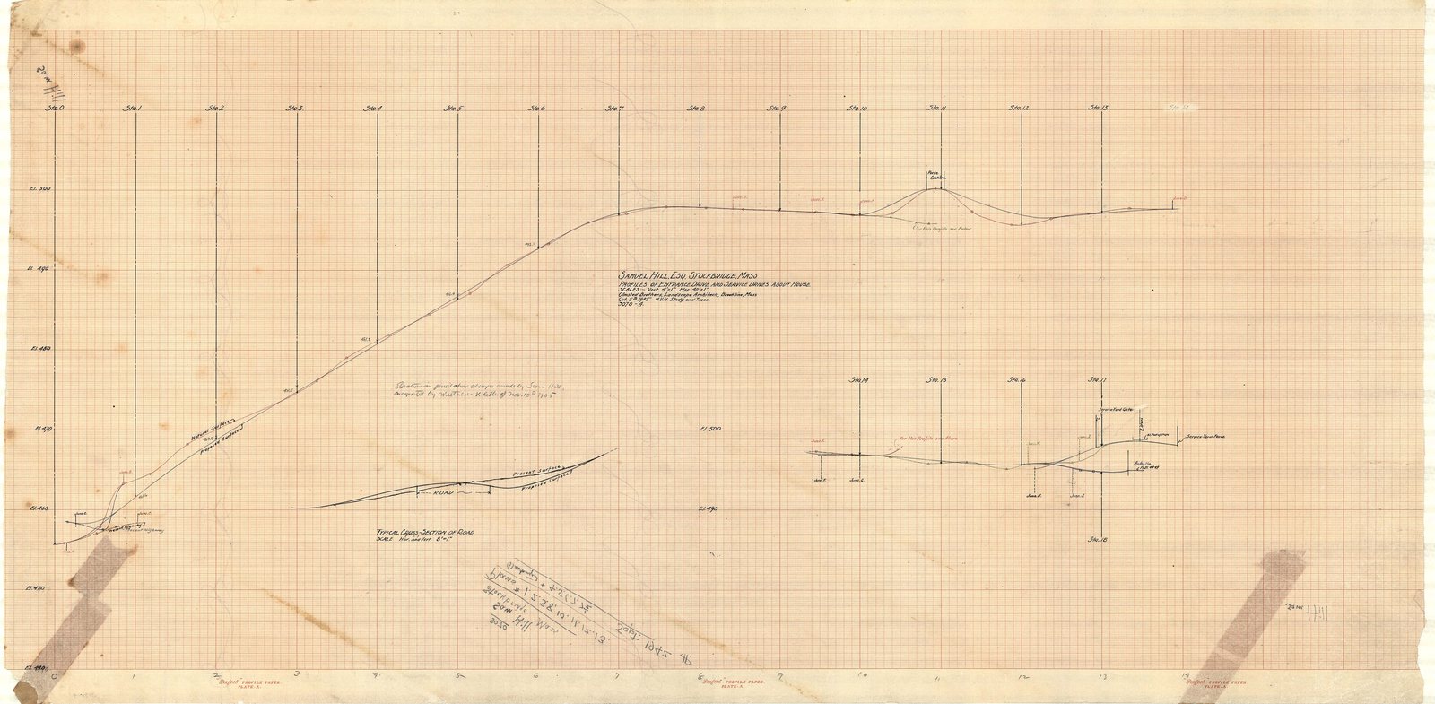 Plan 4, 5 October 1905. “Profile of Entrance Drive and Service Drive About House.” Vertical four feet to the inch, horizontal forty.