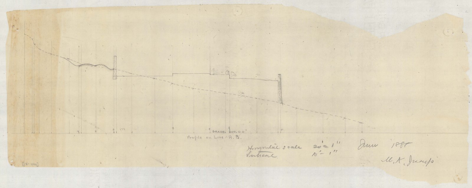Plan Z1, June 1888. “M.K. Jessup.” Inventory note: “Grade & Profile on Line A-B.” A strip 6⅜ by 18½ inches.