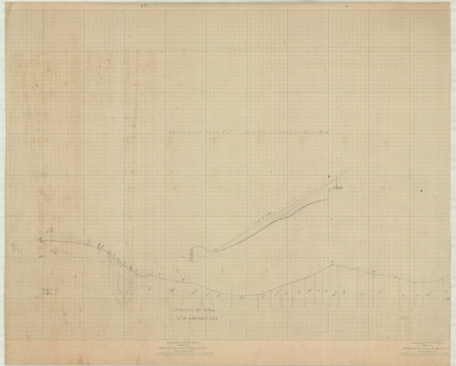 Profile section drawn on printed graph paper. Olmsted job 01092.