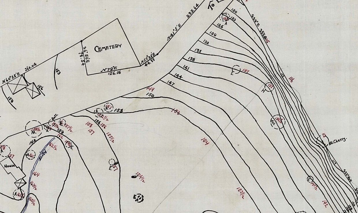 Plan 31, July 1893. The burying ground measured as its own parcel, with the farmstead below it — House, Well, Ditch, and two buildings on the road line. Contours at three feet.