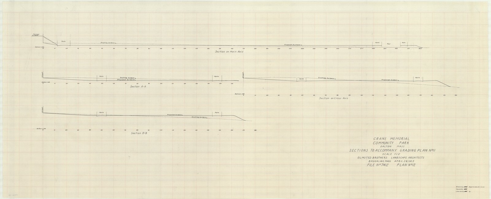 Plan 12, 28 April 1925. Sheet 17 by 41½ inches. Inventory note: “Section on main axis, section AA., section on cross axis, & section BB.”