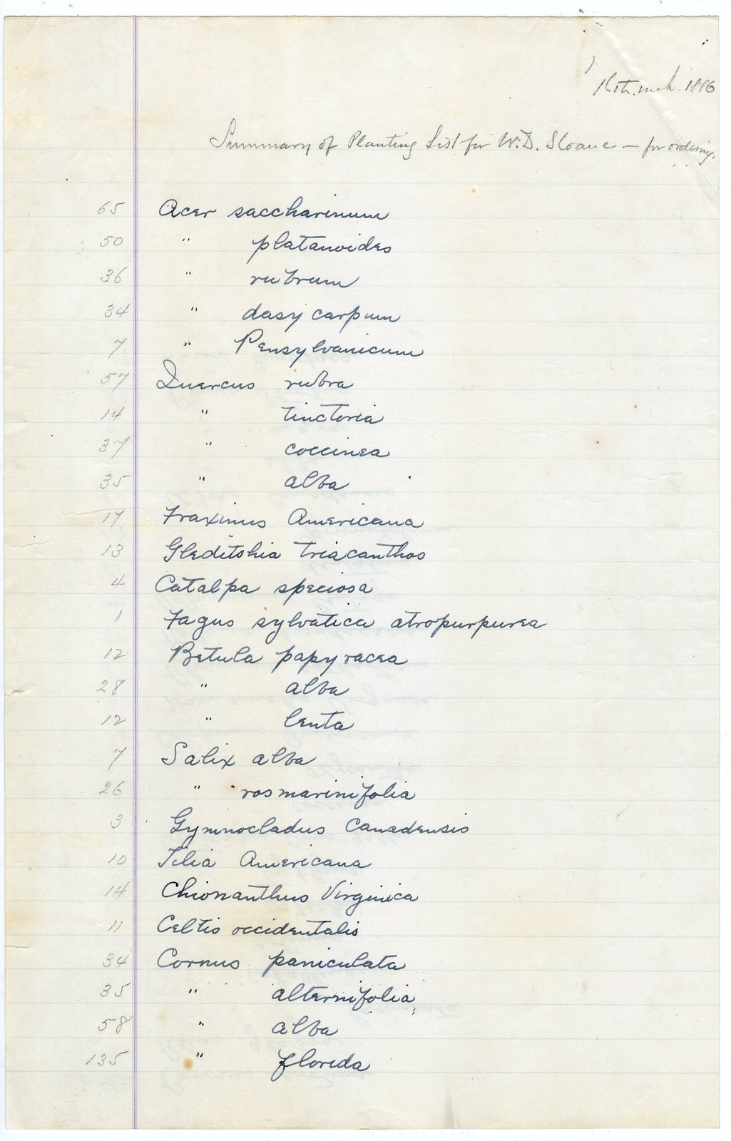 16 March 1886. “Summary of Planting List for W.D. Sloane — for ordering.” First page.