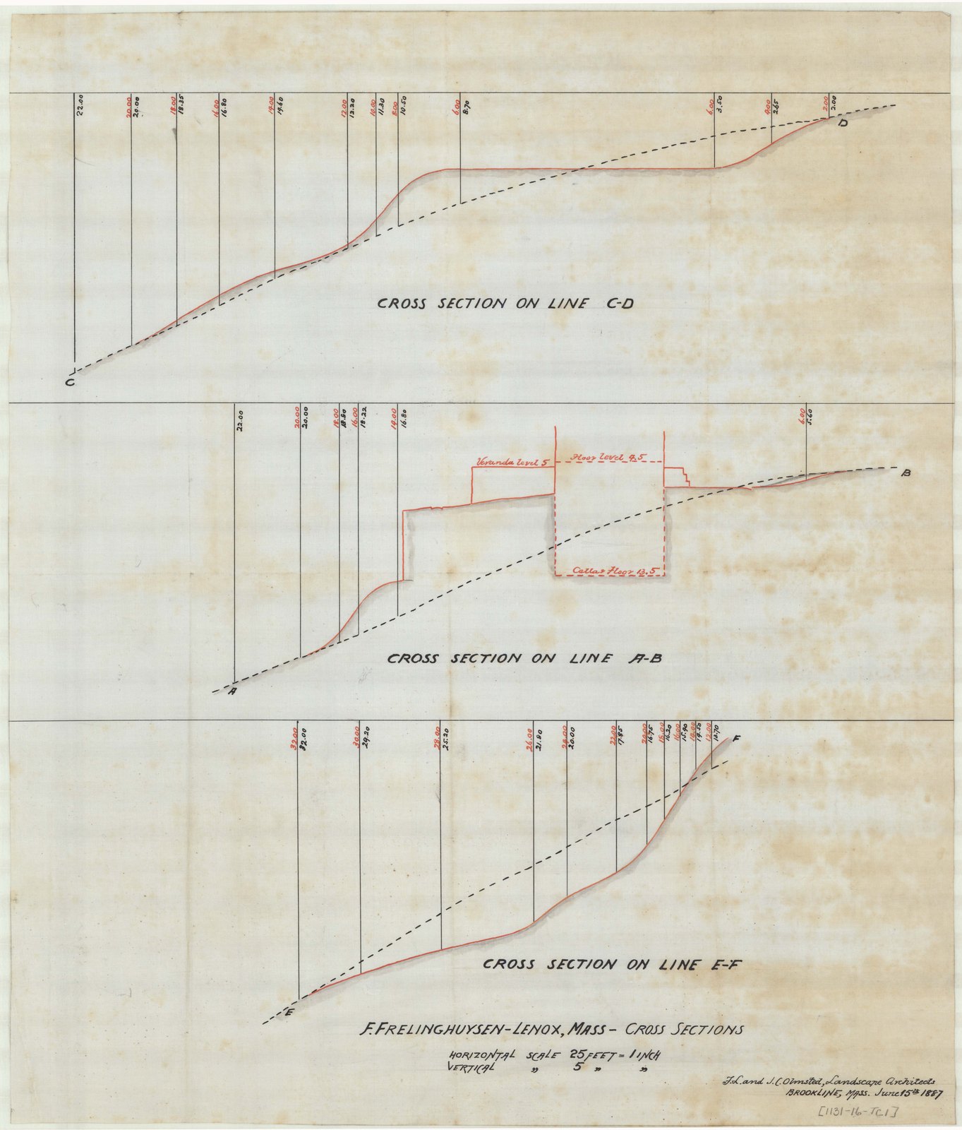 “F. FRELINGHUYSEN, LENOX, MASS. — CROSS SECTIONS,” three of them, labeled on lines E–D, A–B and F–F, the made ground blocked in red. Olmsted job 01131.