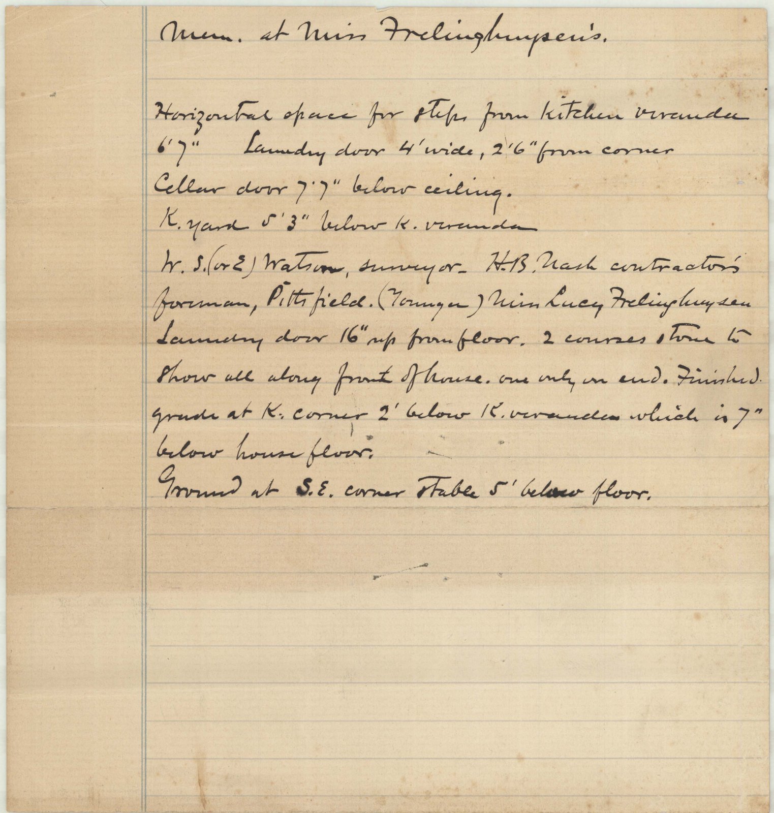 Field notes headed “Meas. at Miss Frelinghuysen’s.” They begin: “Horizontal space for steps from kitchen veranda 6′7″. Laundry door 4′ wide, 2′6″ from corner. Cellar door 7′7″ below ceiling. K. yard 5′3″ below K. veranda.” Then the people: “W. S. (or E.) Watson, surveyor — H. B. Nash contractor’s foreman, Pittsfield. (Younger) Miss Lucy Frelinghuysen.” Then: “Laundry door 16″ up from floor. 2 courses stone to show all along front of house. one only on end.”