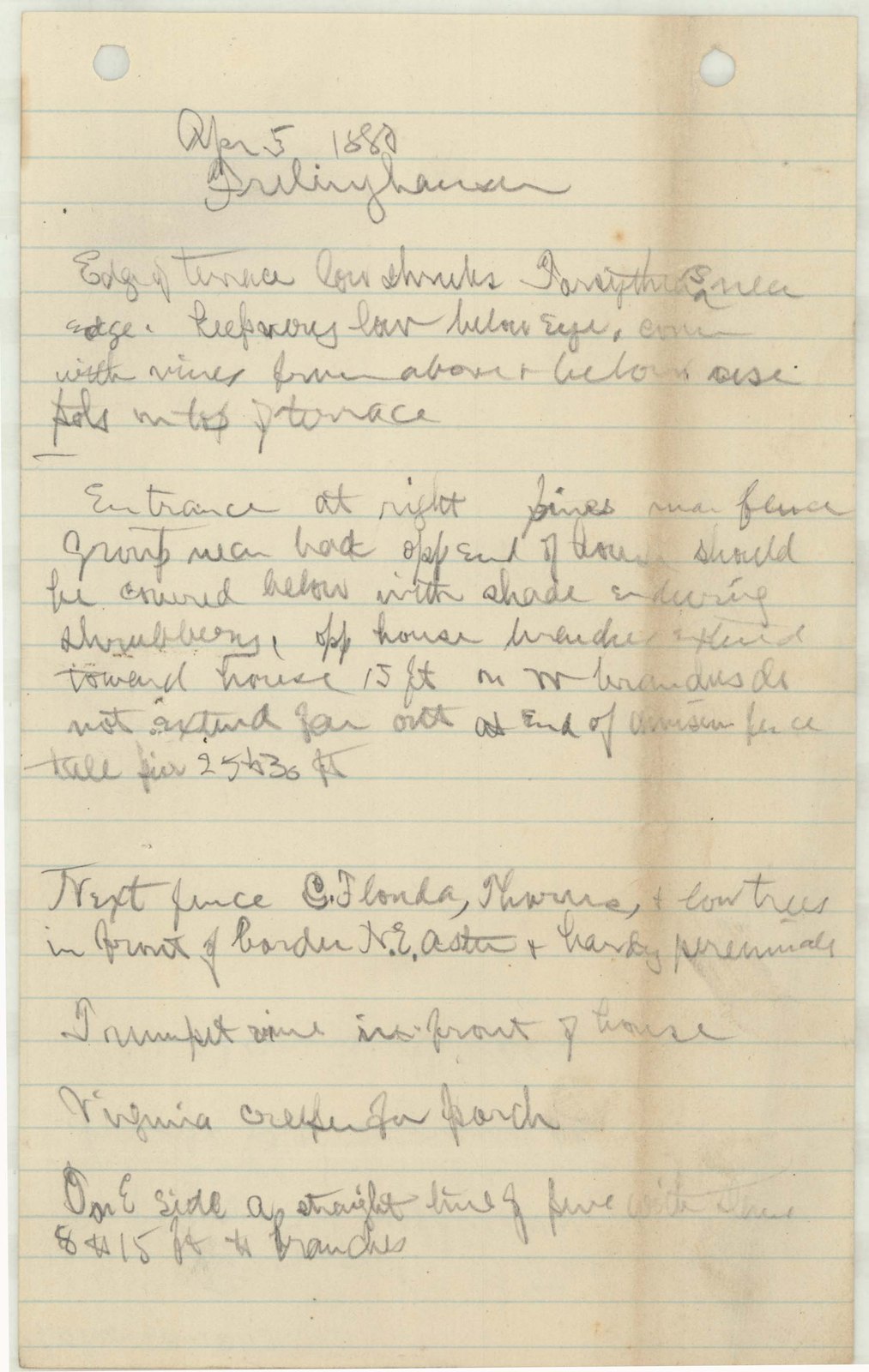 Second page of the site notes, dated at the head. Olmsted job 01131.