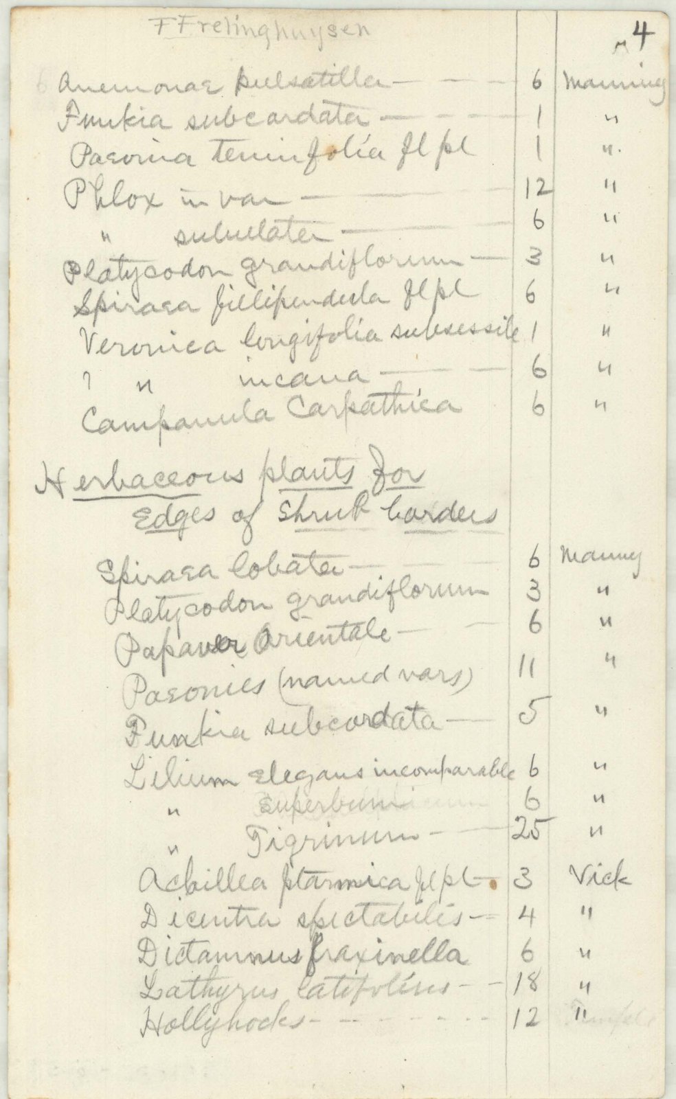 Plant order, page 4: “Anemone pulsatilla 6 — Funkia subcordata 1 — Paeonia tenuifolia fl.pl. 1 — Phlox in var. 12 — Phlox subulata 6 — Platycodon grandiflorum 3 — Spiraea filipendula fl.pl. 6 — Veronica longifolia subsessile 1 — Veronica incana 6 — Campanula Carpathica 6,” all from Manning; then a heading, “Herbaceous plants for Edges of Shrub Border.”