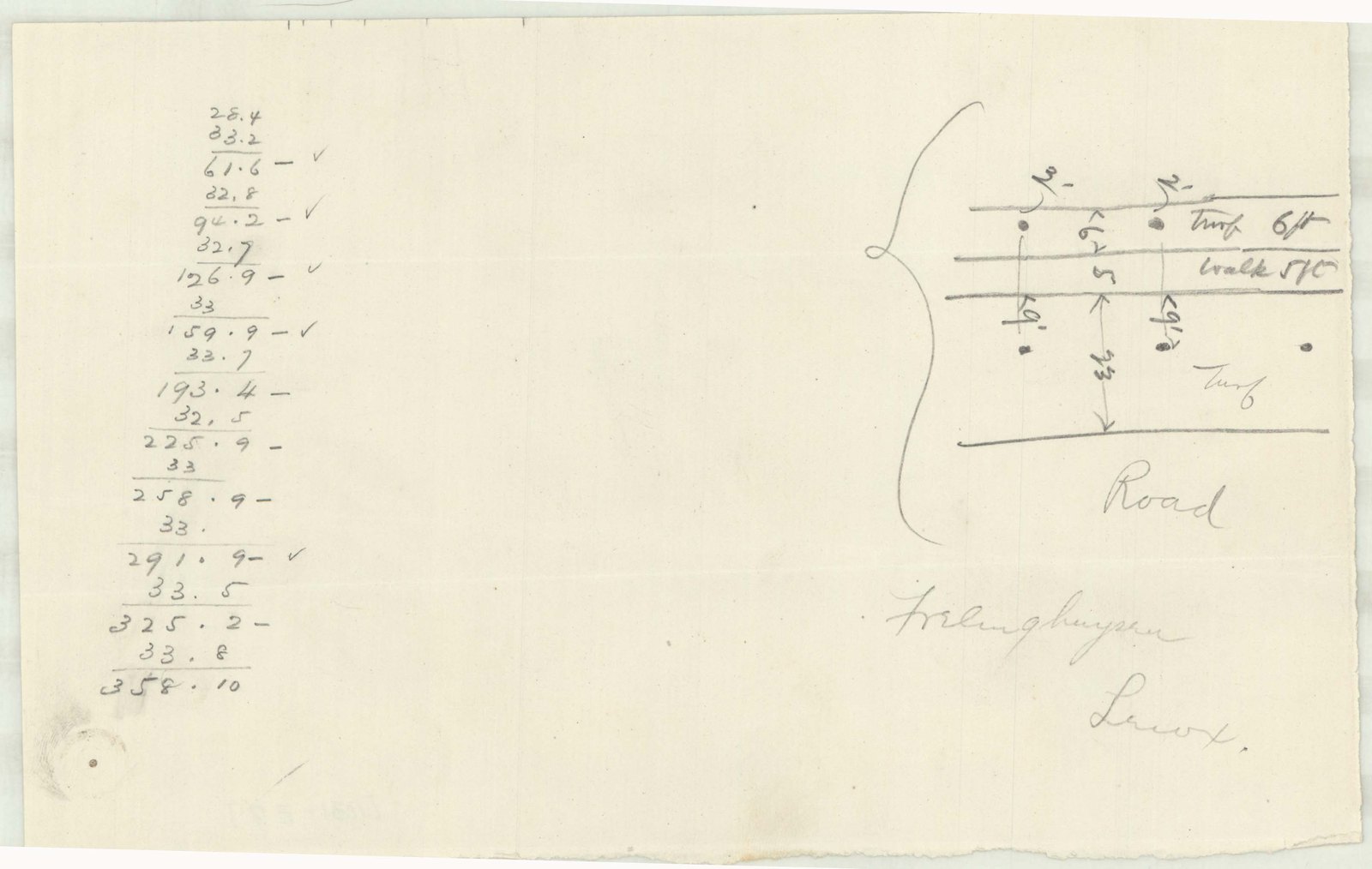 A rough sketch of the road and the lot with a column of figures beside it, headed “Frelinghuysen.” Olmsted job 01131.