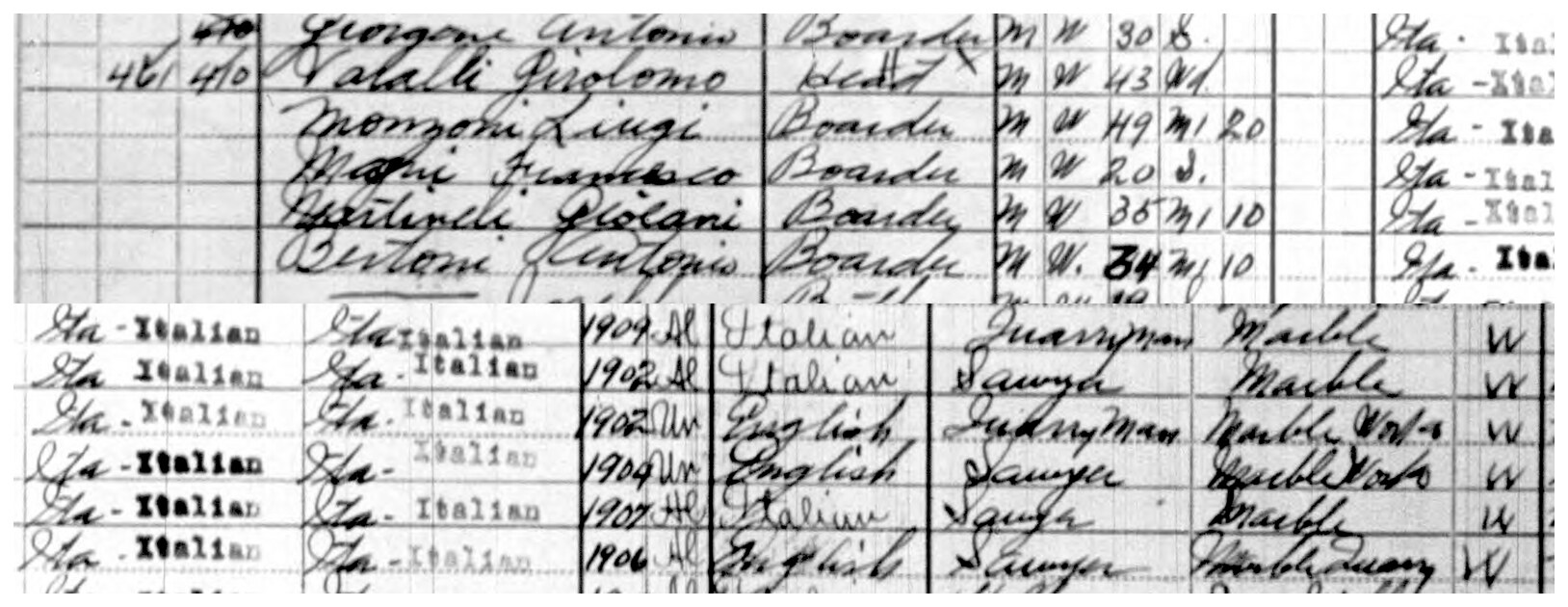 Marble Street, Lee, April 1910. One household and its boarders: born Italy, arrived 1902 to 1909, and every one of them given a trade — quarryman and sawyer, at the marble works and the marble quarry.