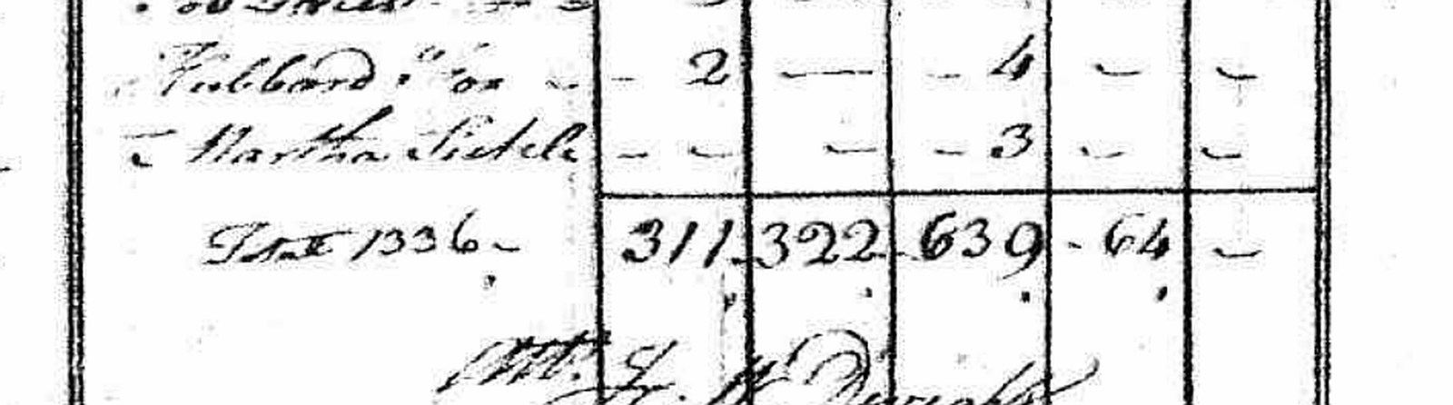 The foot of the Stockbridge enumeration, 1790. Total 1336, and under the five ruled columns: 311 free white males of sixteen and upward, 322 under sixteen, 639 free white females, 64 all other free Persons - and, where the total for Slaves would go, a dash.
