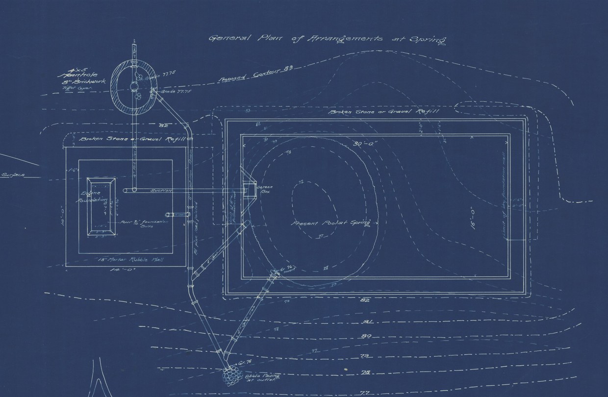 “General Plan of Arrangements at Spring.” The pool, the screen box, the suction line, the manhole at grade 77.75, the cobble paving at the outlet, and the engine foundation with its four three-quarter-inch bolts.