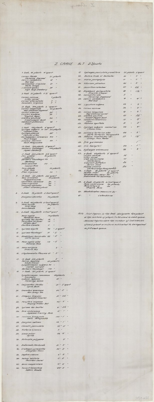 Plan 7, sheet 2, 17 March 1897. “Z. CRANE; PRELIMINARY PLANTING PLAN.” A strip 35½ by 13½ inches. Inventory note: “COPY OF #5; PLANTING LIST TO ACCOMPANY #7.”